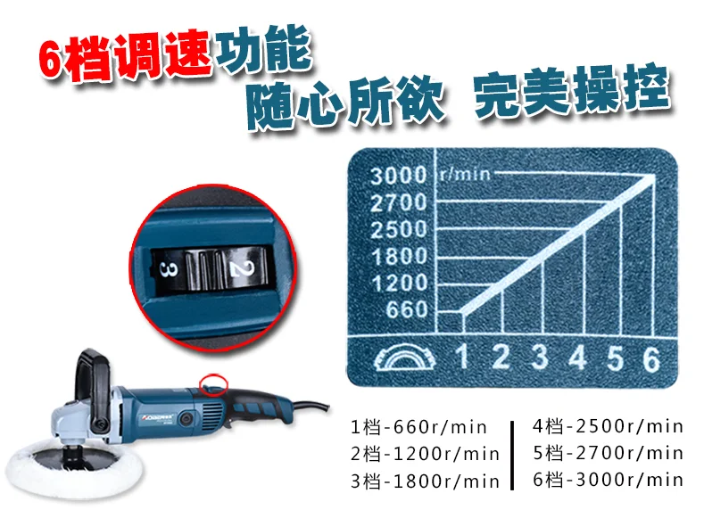 Восковая машина полировальная мебель пол плитка полировка восковая