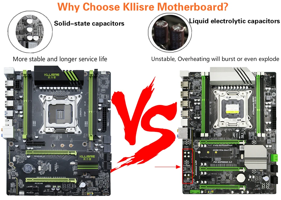 Kllisre X79 материнская плата LGA2011 ATX USB3.0 SATA3 PCI-E NVME M.2 SSD поддержка памяти REG ECC и процессор Xeon E5