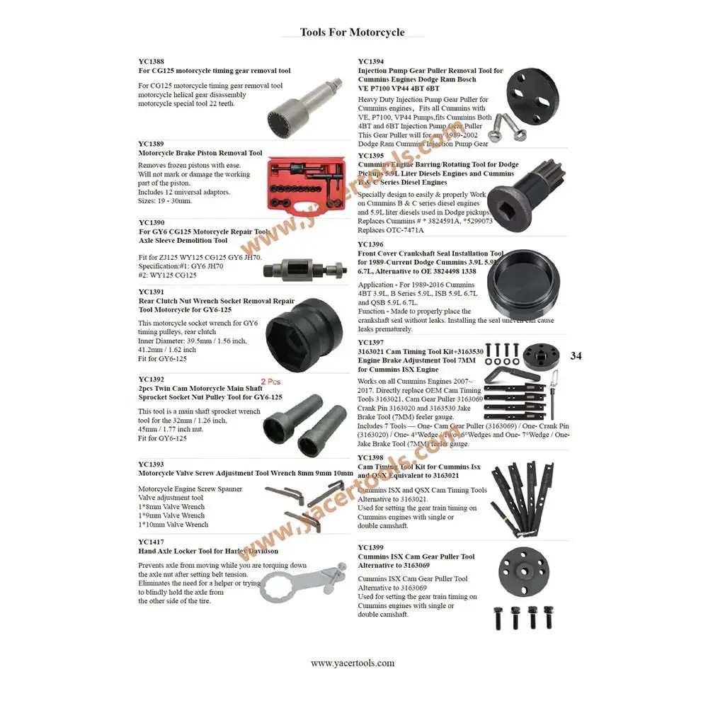 

Motorcycle DRIP-FREE Oil Filter Funnel For Harley Davidson