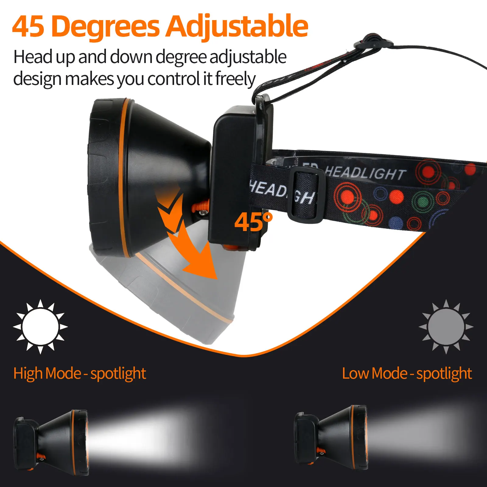 12 шт./лот супер яркий светодиодный налобный фонарь водостойкий встроенный 3x18650