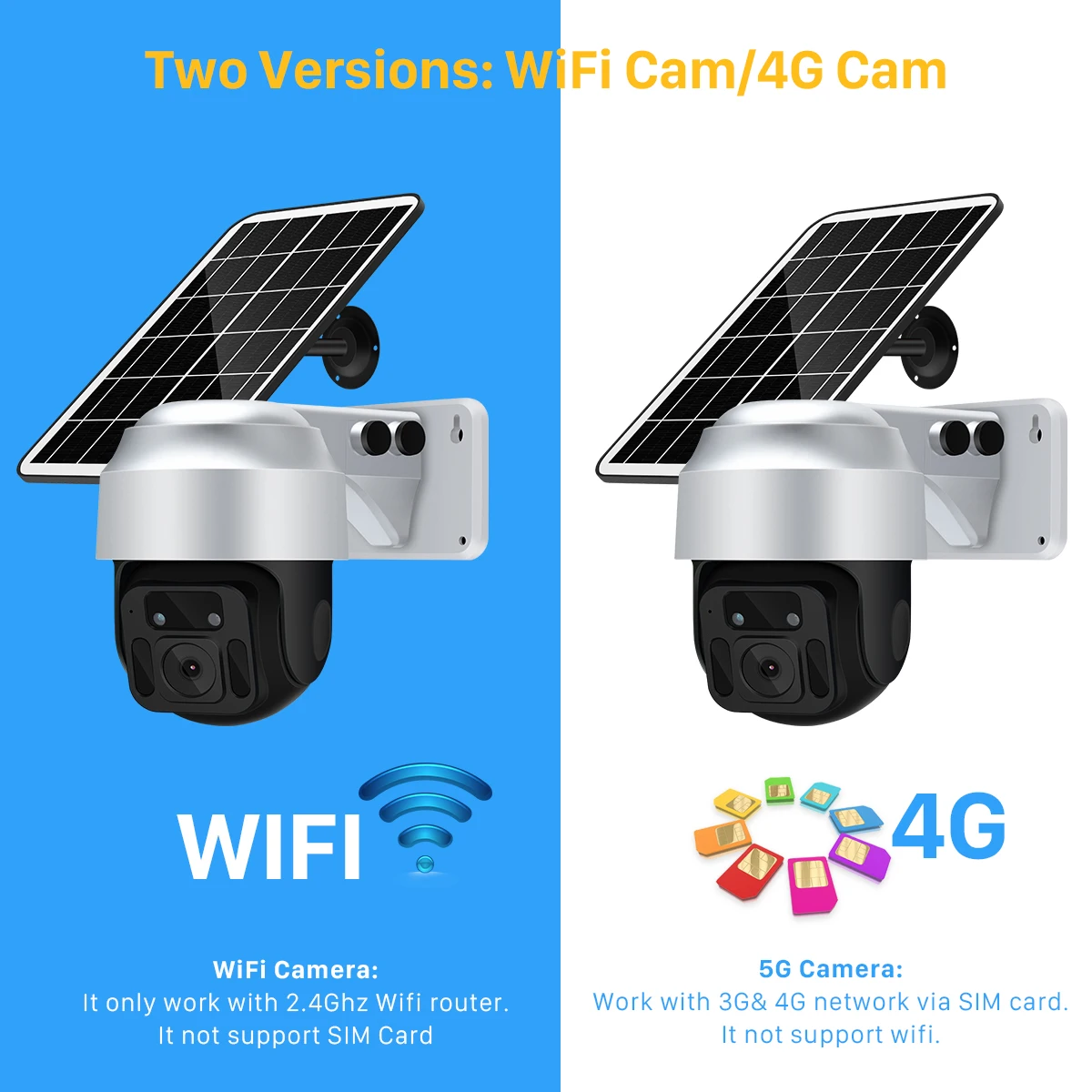 BESDER 4G сим-карты 1080P IP Камера WI-FI Открытый 8 Вт Панели солнечные 12000 мА/ч Батарея
