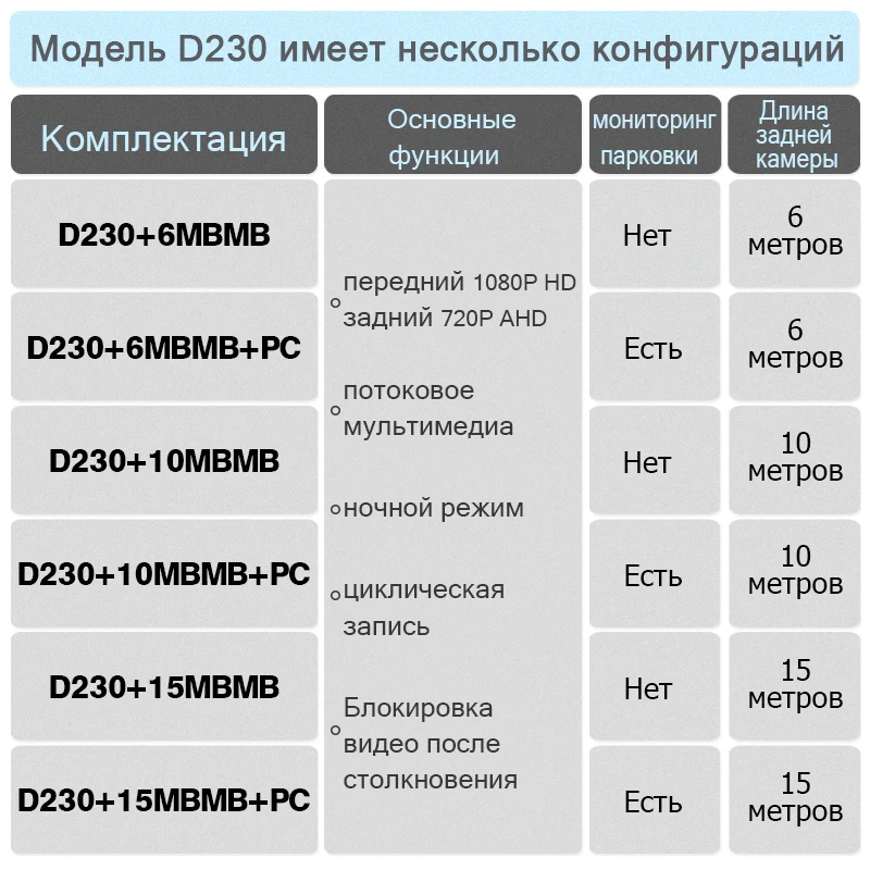 JADO D230 Stream зеркало заднего вида Автомобильный видеорегистратор Камера FHD 1080 P видеорегистратор ночного видения