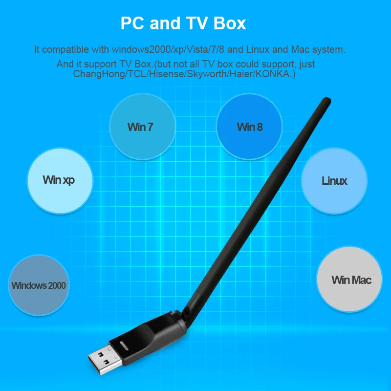 Беспроводная сетевая карта 150 Мбит/с USB Wifi адаптер rtl8188us адаптер антенны Wi-Fi 5dBi Wifi приемник передатчик для ПК ТВ коробка