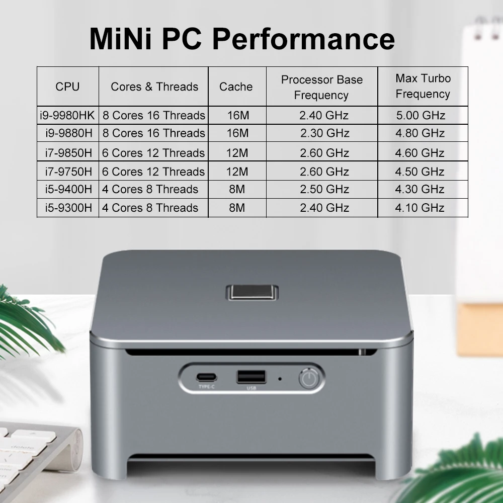 Мини компьютер XCY процессор Intel Core i7 9850H i9 9880H DDR4 RAM Win 10 Linux Gaming 4K UHD HTPC DP ПК настольный