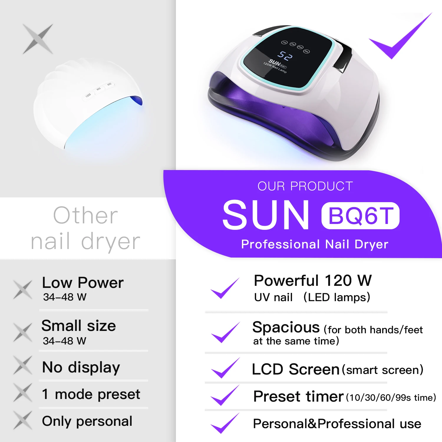 SUN BQ6T светодиодный светильник для ногтей Сушилка всех гелей УФ лампа 120 Вт 36 s