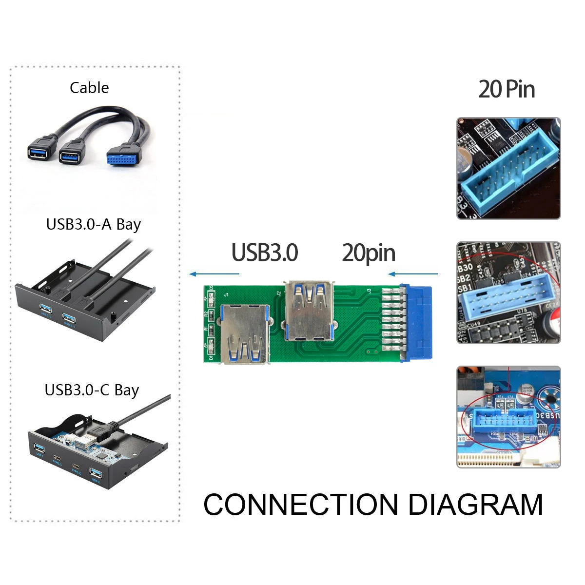 Двухсторонний разъем USB 3 0 A мама к 20-контактной 19-контактной материнской плате