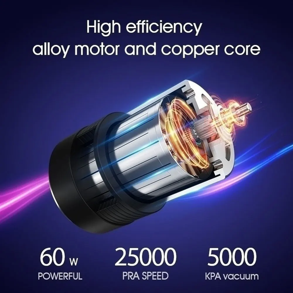 Портативный автомобильный пылесос беспроводной ручной автоматический 5000 ПА 120