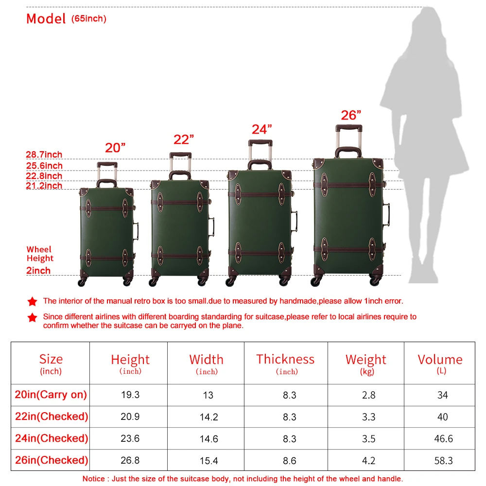 Чемодан из искусственной кожи набор для переноски багажа винтажный чемодан на