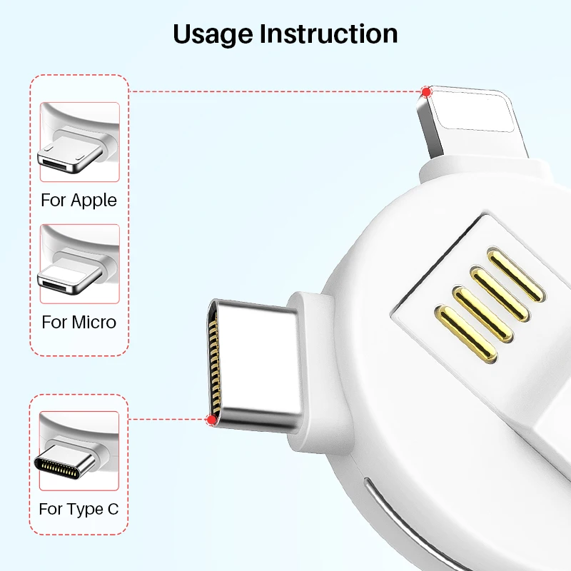 YBD Panda USB кабель для iPhone samsung Powerbank Micro usb type C кабель для huawei Xiaomi брелок аксессуар зарядный Шнур кабель