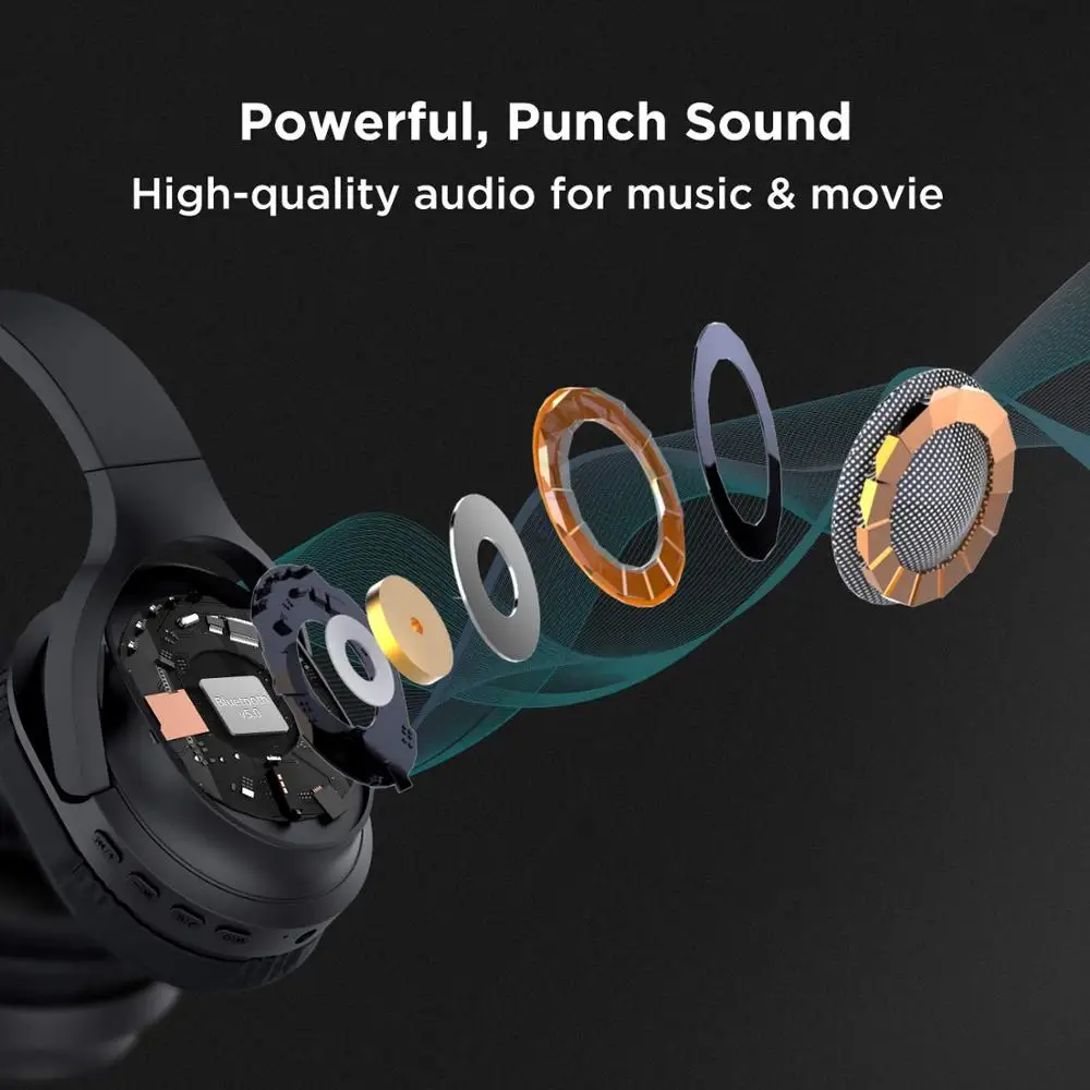 Bluetooth стереонаушники Fanshu складные с микрофоном и поддержкой FM радио 3 5