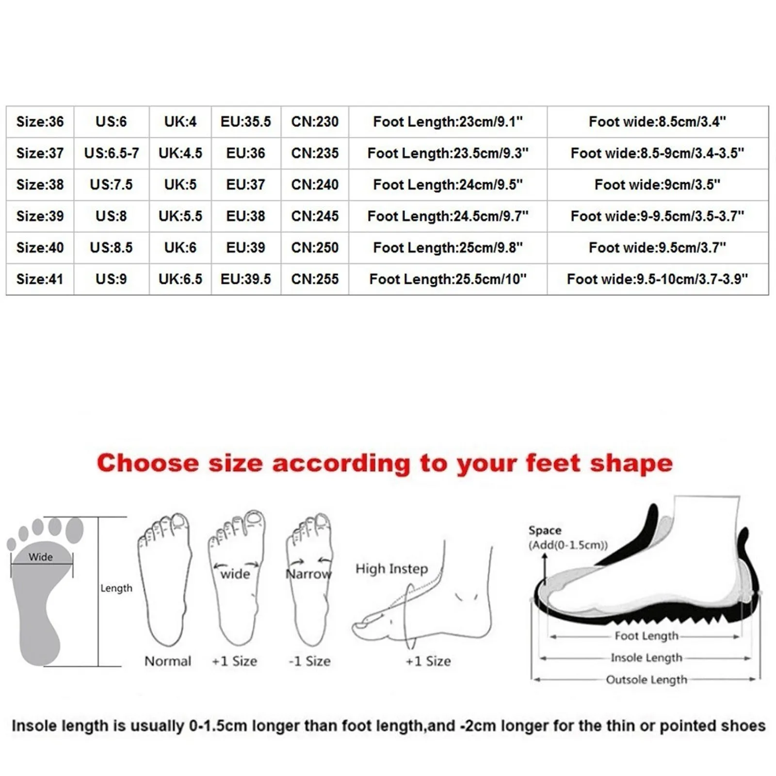 

Women Wedges Slippers Sandals 2021 New Female Shoes Beach Breathable Flowers Home Slipper Flip-Flops Wedges Shoes