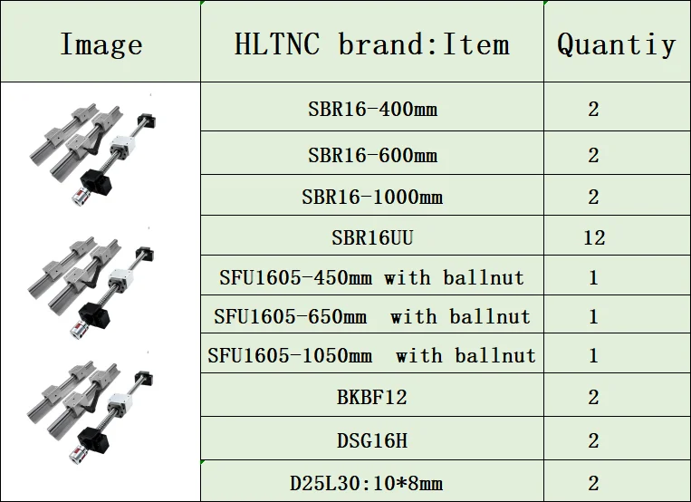 1605-450 650 1050 6 компл. 16 мм SBR16 линейный направляющий рельс+ SBR16UU+ 3 шариковых винта SFU/RM1605+ BK/BF12+ гайка Корпус+ муфты для ЧПУ маршрутизатор/фрезерный станок - Цвет: 1605-450 650 1050