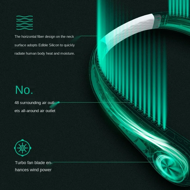 

zq Halter Little Fan Portable Hanging on Neck Neck Turbine Bladeless Refrigeration USB Mute Rechargeable Portable