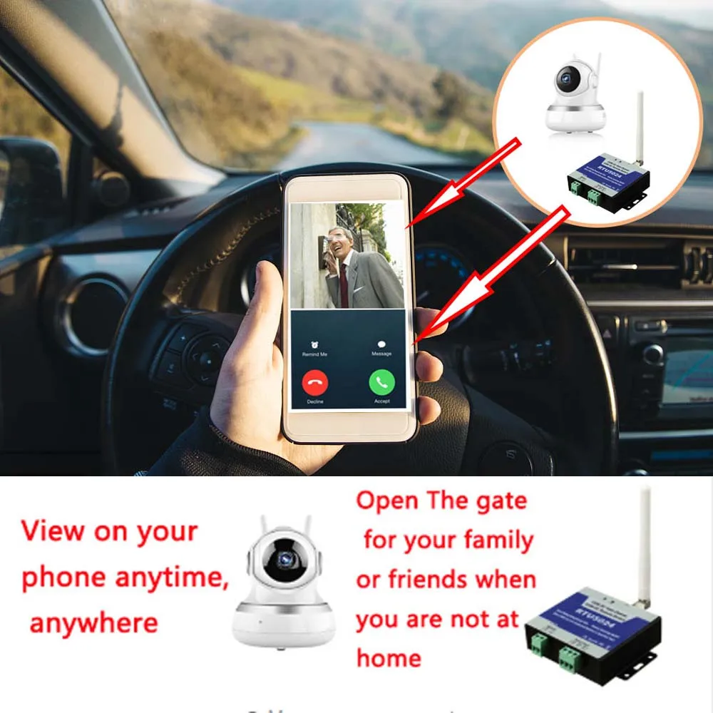 

Cost-effective for Home Use 200kg Dual Swing Gate Opener Kits with Wifi Camera Optional Remote Monitoring Gsm Relay Door Opener
