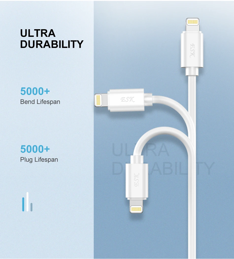 ESK 1,5 m MFi, кабель USB для iPhone X Xs Max XR 2.4A Быстрая зарядка MFi сертифицированный кабель Lightning Phone для iPhone 8 7 6 Plus iPad