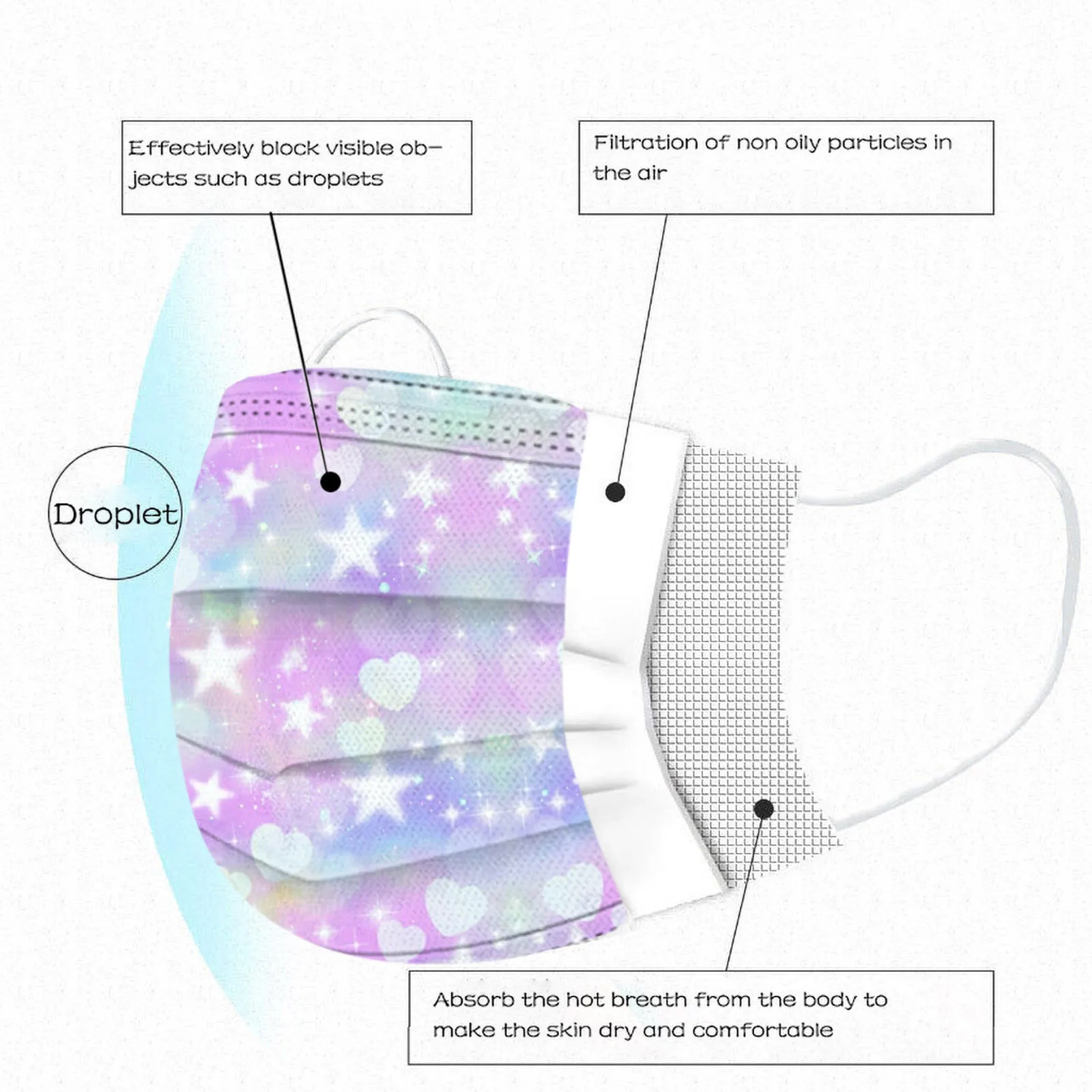 

10-50pc Children Gradient Star Printed Face Mask Disposable Mouth Masks 3 Layer Elastic Earloop Protect Nonwove Masque