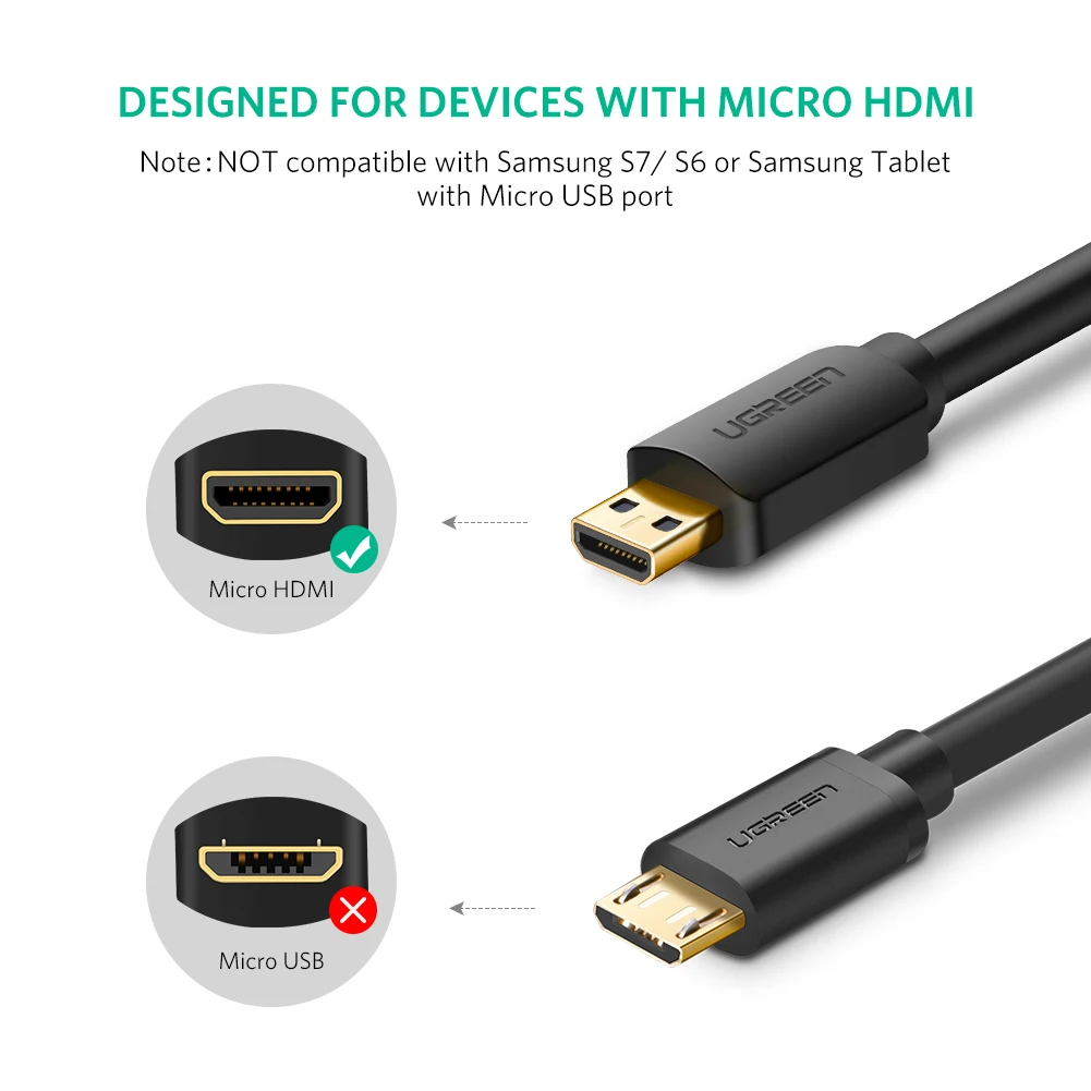 Ugreen микро-hdmi тип мужчин и hdmi женщина адаптер кабель м / ж конвертер конвертер для планшет пк мобильный телефон 1080 P