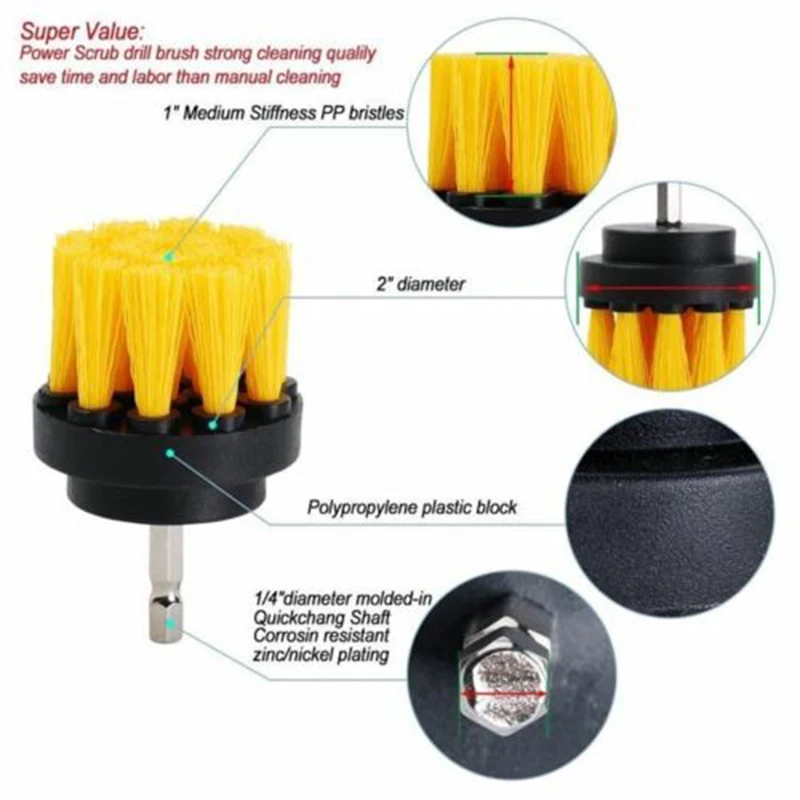 

2Pcs Set Drill Clean Brush Kit Power Scrub Bathroom Kitchen Tiles Cleaning Tool
