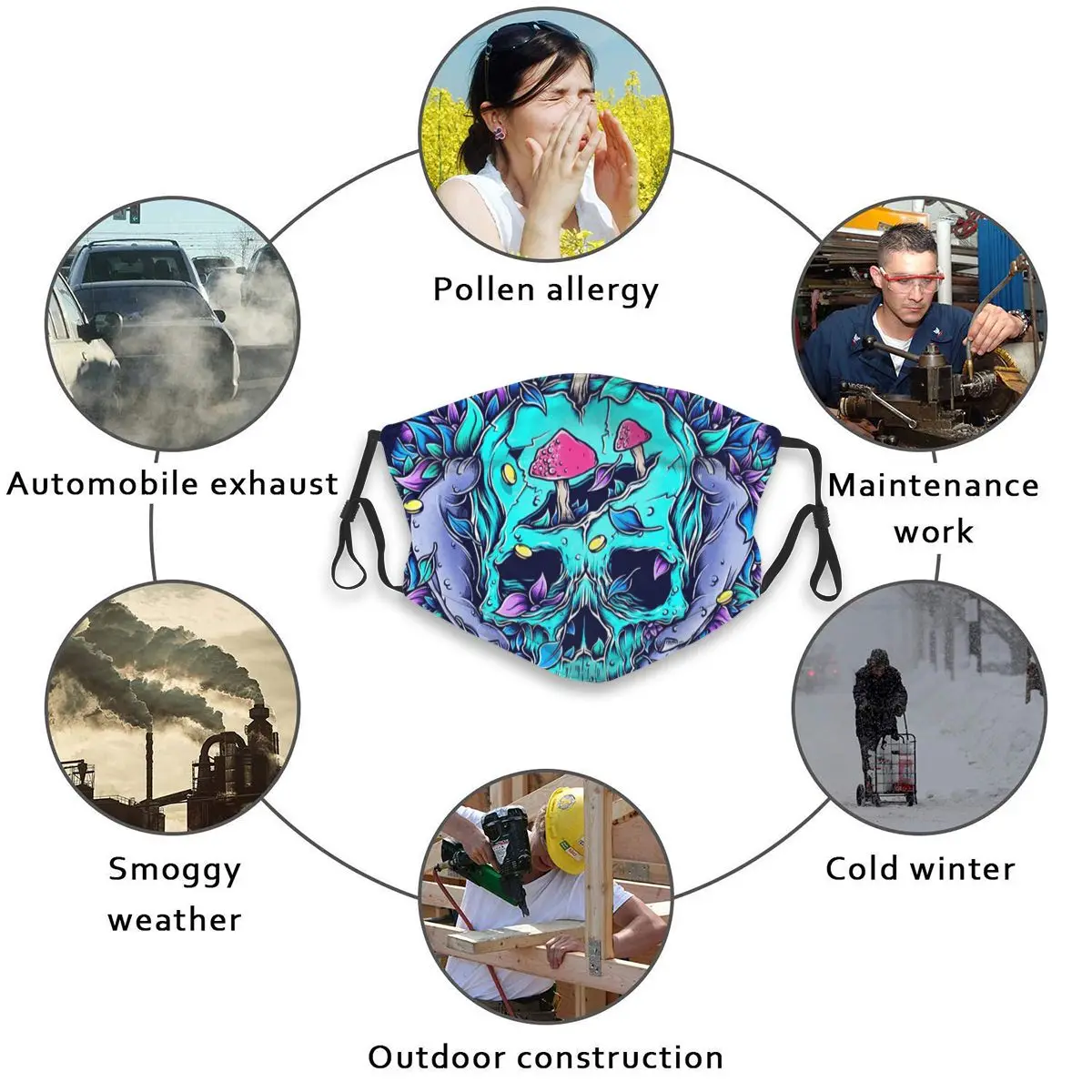 

Anti Dust Unisex Mouth Face Mask Tag Archive For Skull Spiration Women Men Muffle Masks Reusable Breathable