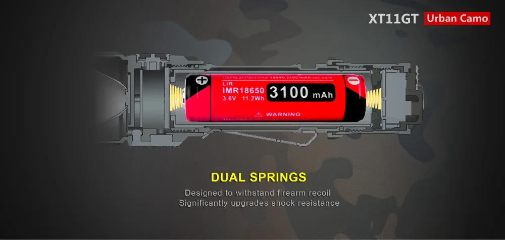 Klarus XT11GT светодиодный фонарик 2000 люменов CREE XPH35 HD E4 Тактический USB Перезаряжаемый фонарик с батареей 18650(городской камуфляж