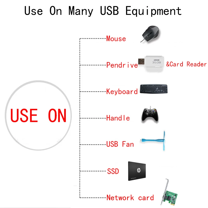 Kawau Micro USB адаптер к MicroUSB кабель конвертер для флешки флэш накопитель телефону