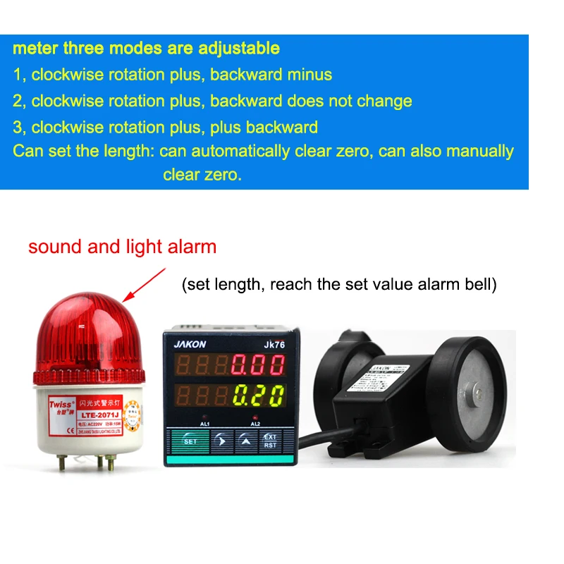Code meter что это. Code meter что это