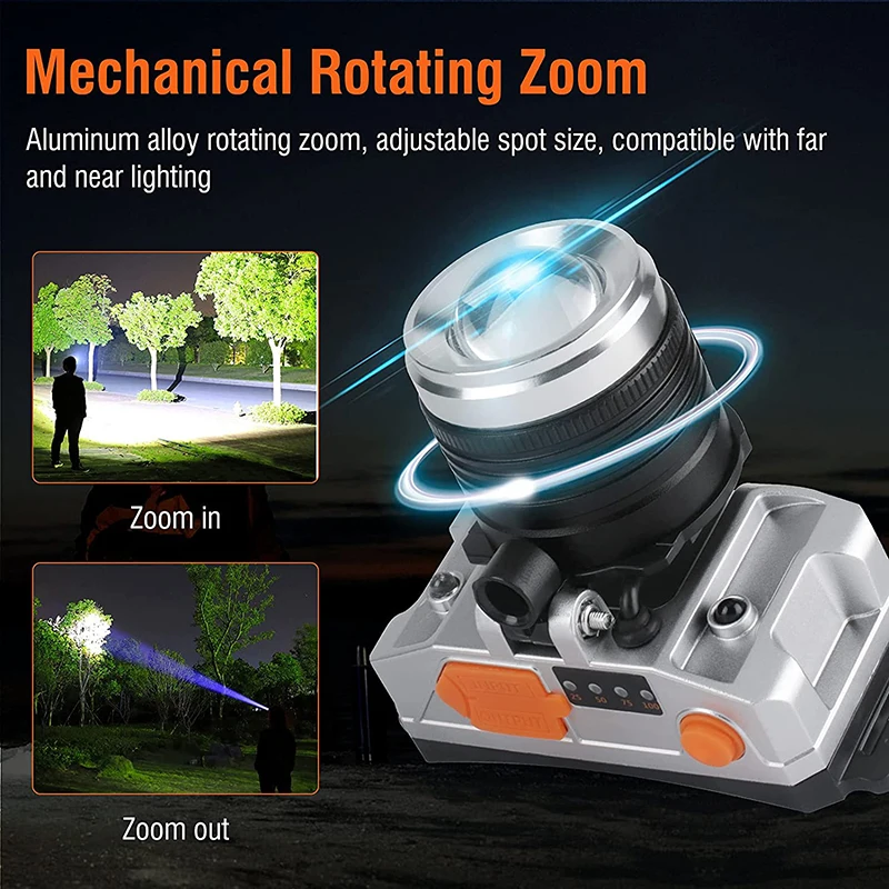 

Зуммируемая Рабочая лампа с высоким лучом, индуктивный ВКЛ./ВЫКЛ., сильный светодиодный налобный фонарь с аккумуляторным дисплеем, водонепр...