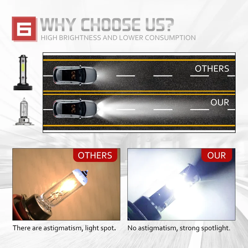 

1Pair=2Pcs X7-4 SIDE High Low Beam Car Led Headlight Bulb 360 Luminous Car Led Light on All Sides Automobiles CREE COB Lights