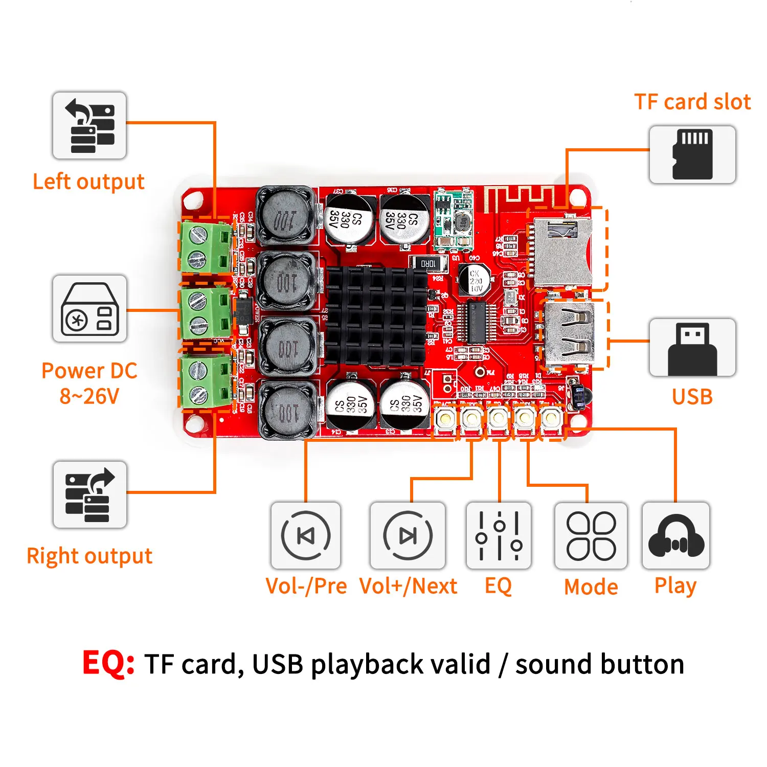 TPA3116 Bluetooth приемник усилитель аудио Плата цифровой U диск TF декодер с