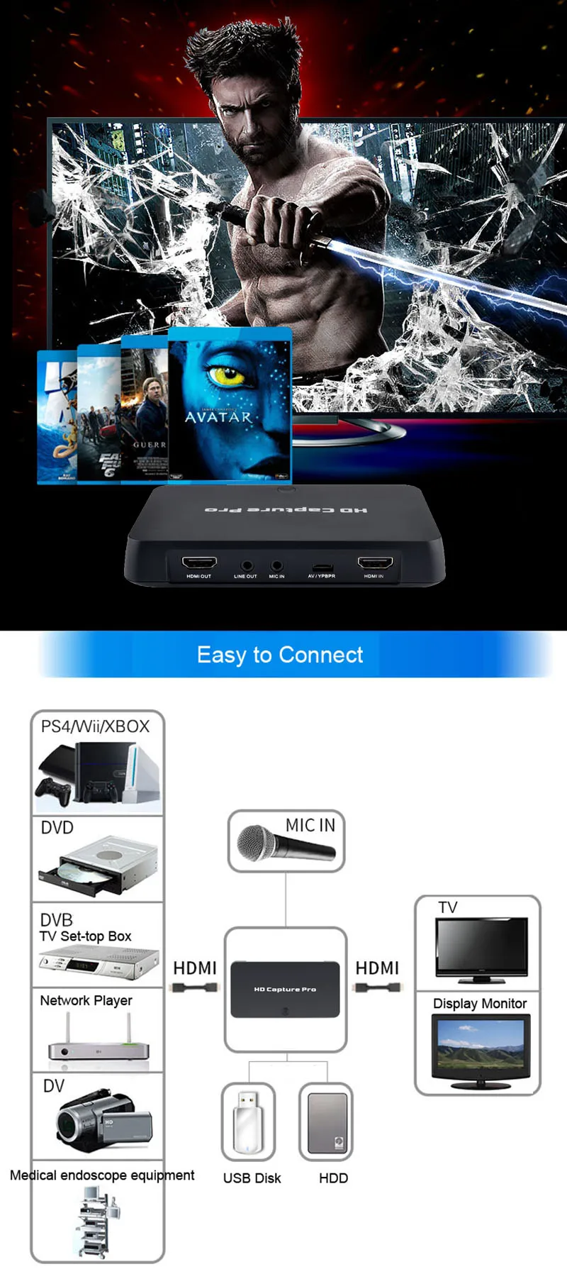 HDMI AV Карта видеозахвата с микрофоном в расписании записи ТВ воспроизведения OBS прямая потоковая для Xbox PS4 ТВ показывает ПК Компьютерная игра