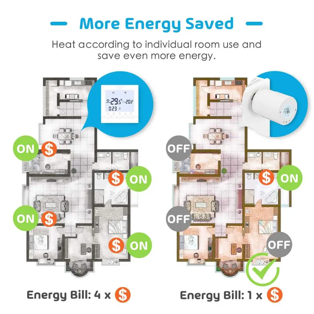 Meross Smart WLAN термостат радиатора с ЖК дисплеем совместим Alexa Google Assistant и IFTTT алиса