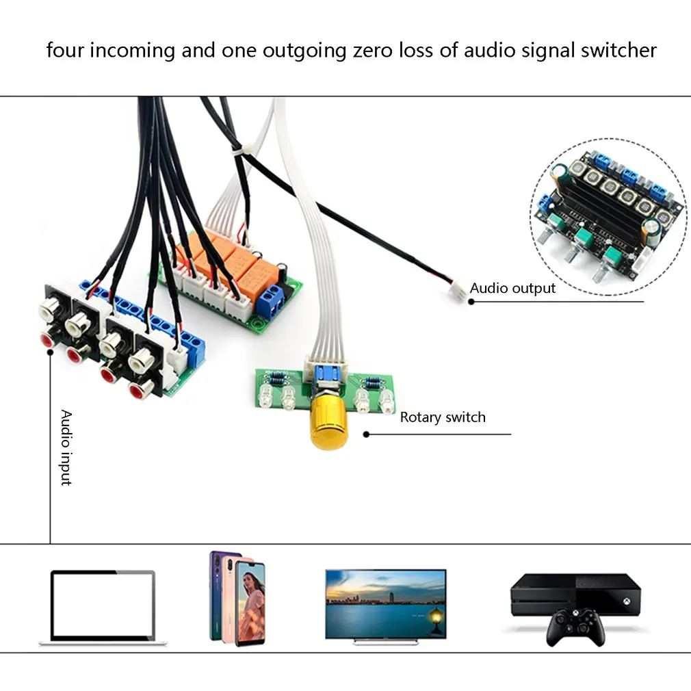 Relay 4-way Audio Input Signal Selector Switching  RCA Audio Input Selection Board of Rotary switching for Amplifiers