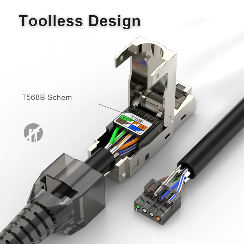 Разъем ZoeRax CAT8 /CAT7 /CAT6A Rj45 безинструментальные экранированные концы RJ45 разъем Cat8
