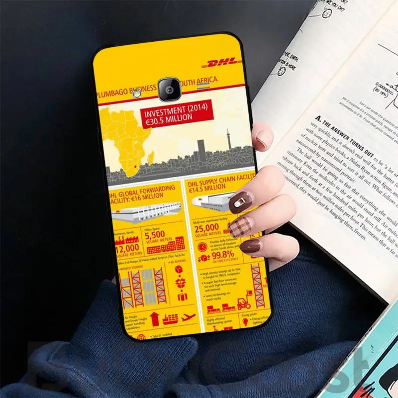 

Hot Dhl fashion Phone Case For Samsung galaxy S 7 8 9 10 20 edge A 6 10 20 30 50 51 70 note 10 plus