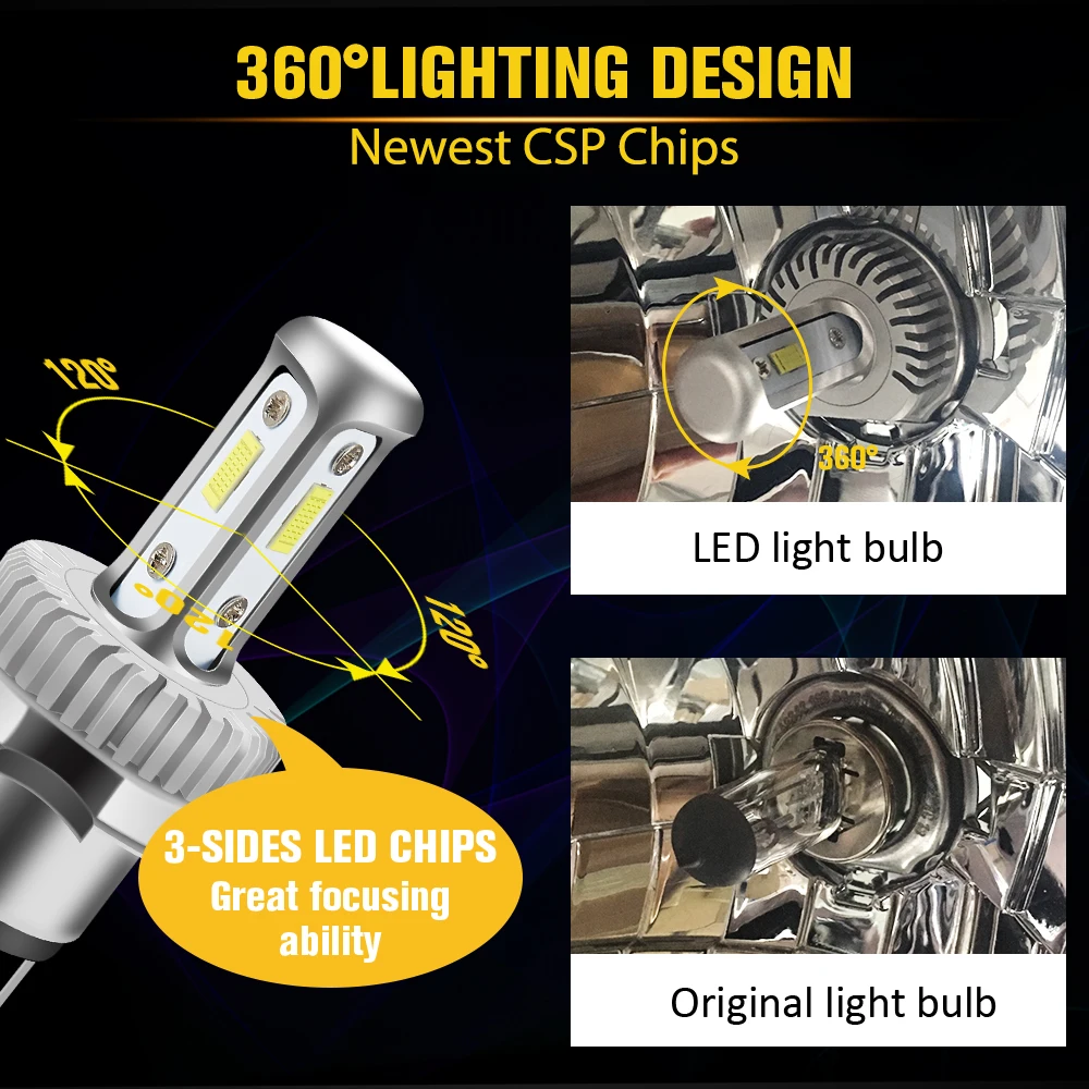 

PMFC LED Car Headlight car lamp H4 led lights 5000lm Hi/Lo beam LED Bulb White 6000k CSP Chips 12V 24V H4 headlamp 1:1 design