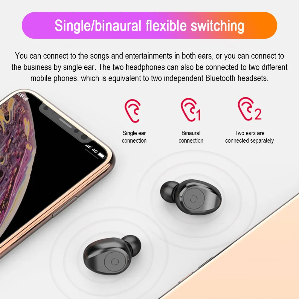 TWS 5,0 беспроводные наушники Bluetooth беспроводные наушники-вкладыши гарнитура стерео Noice снижение зарядки коробка power Bank