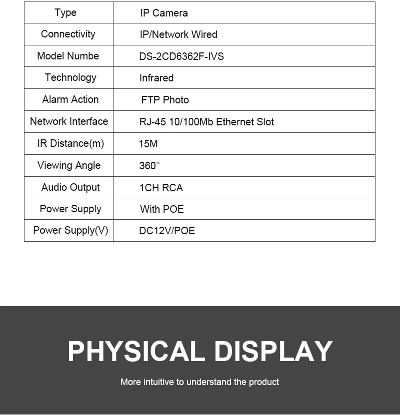 HIKVISION DS-2CD6362F-IVS китайская версия 6MP рыбий глаз вид Водонепроницаемая ip-камера Поддержка SD карты/PoE/IR ONVIF