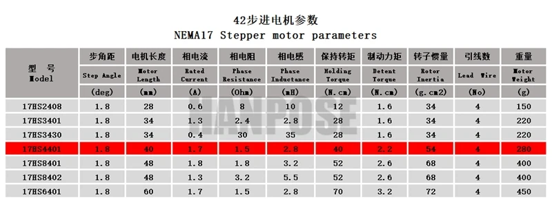 1 шт. 4-свинец Nema17(Национальная ассоциация владельцев электротехнических предприятий) шаговый двигатель 42 Мотор Нема 17(Национальная ассоциация владельцев электротехнических предприятий) Мотор 1.7A(17HS4401) 3D принтер двигатель и ЧПУ XYZ
