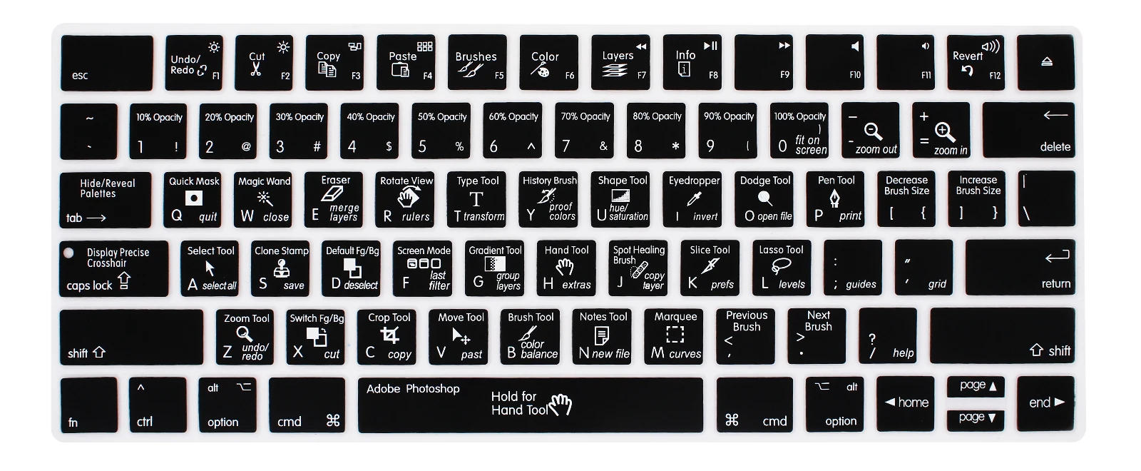 Photoshop PS Black HRH Serato DJ Traktor Pro 2/Traktor Kontrol S4 VIM ярлыки клавиатуры Чехлы силиконовая кожа для Apple Magic Keyboard MLA22B/A US - Цвет: Photoshop PS Black