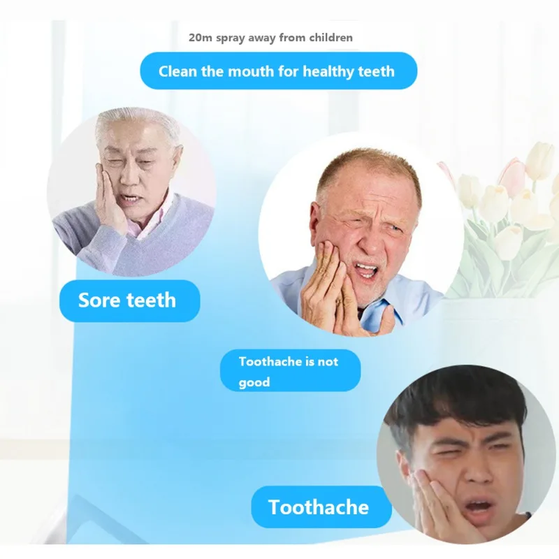 Спрей для лечения зубной боли снимает боль от периодонтита лечение оптовая