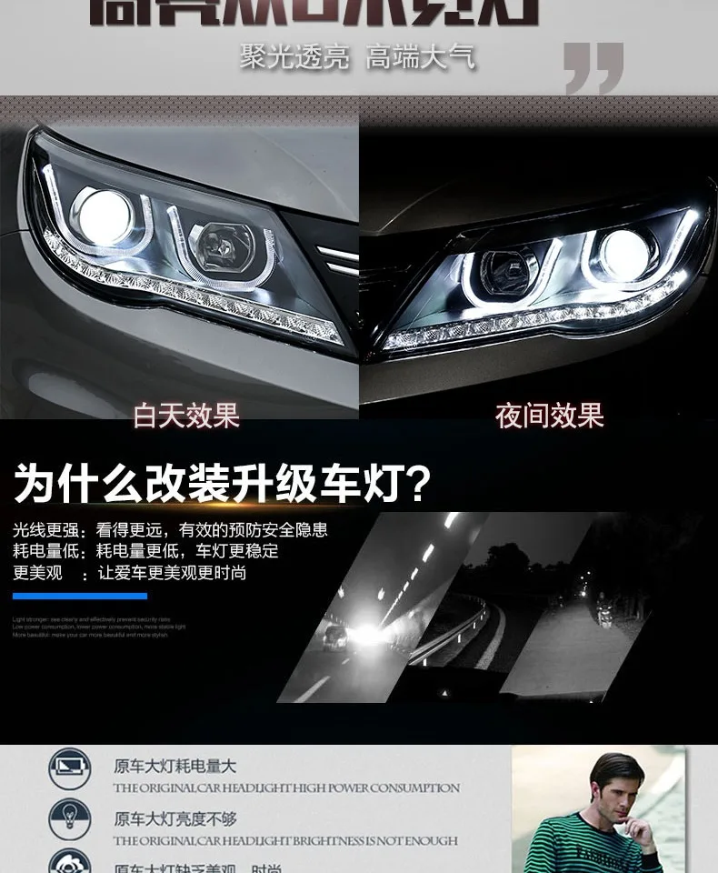 Автомобильный Стайлинг для VW 2010-2013 Tiguan фары новые Tiguan светодиодный фары DRL линзы двойной луч H7 HID ксеноновые автомобильные аксессуары