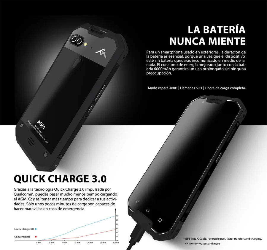 AGM X2 прочный IP68 MIL-STD-810G водонепроницаемый телефон 6000 мАч Быстрая зарядка 6G+ 64G/128GB мобильный телефон 5," Восьмиядерный 16MP NFC Смартфон