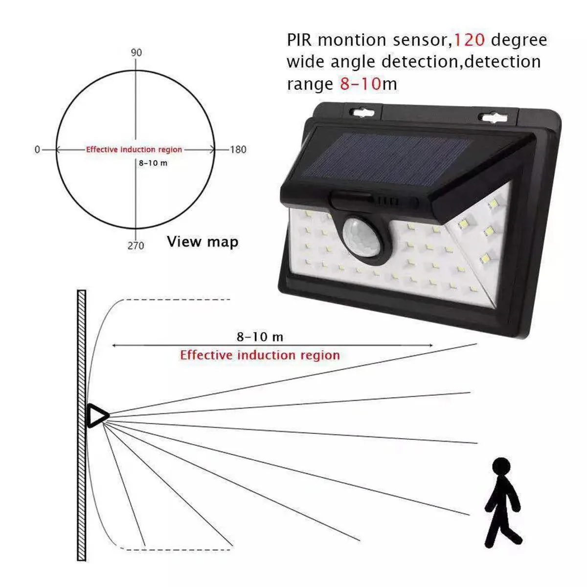 Солнечный уличный светильник 34LED индукционный настенный водонепроницаемый