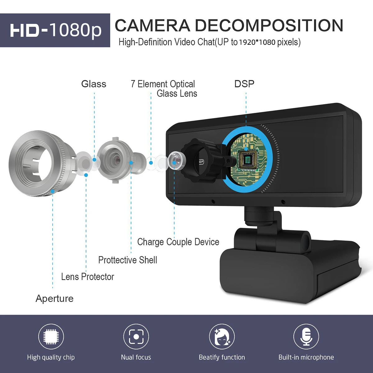 

Full HD 1080P Web Camera 2 Megapixel CMOS Sensor PC Laptop USB 2.0 Webcam With Microphone For Live Streaming Teleconferencing