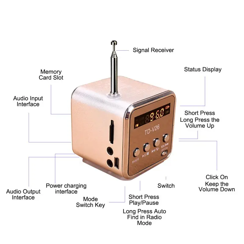 Портативный fm-радио с микро SD / USB /TF Bluetooth приемник MP3 музыкальный плеер встроенный