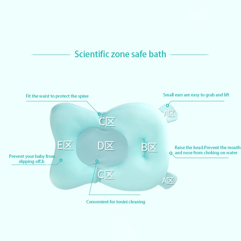 Складная детская ванночка для новорожденных Коврик ванны стул и полка сиденье