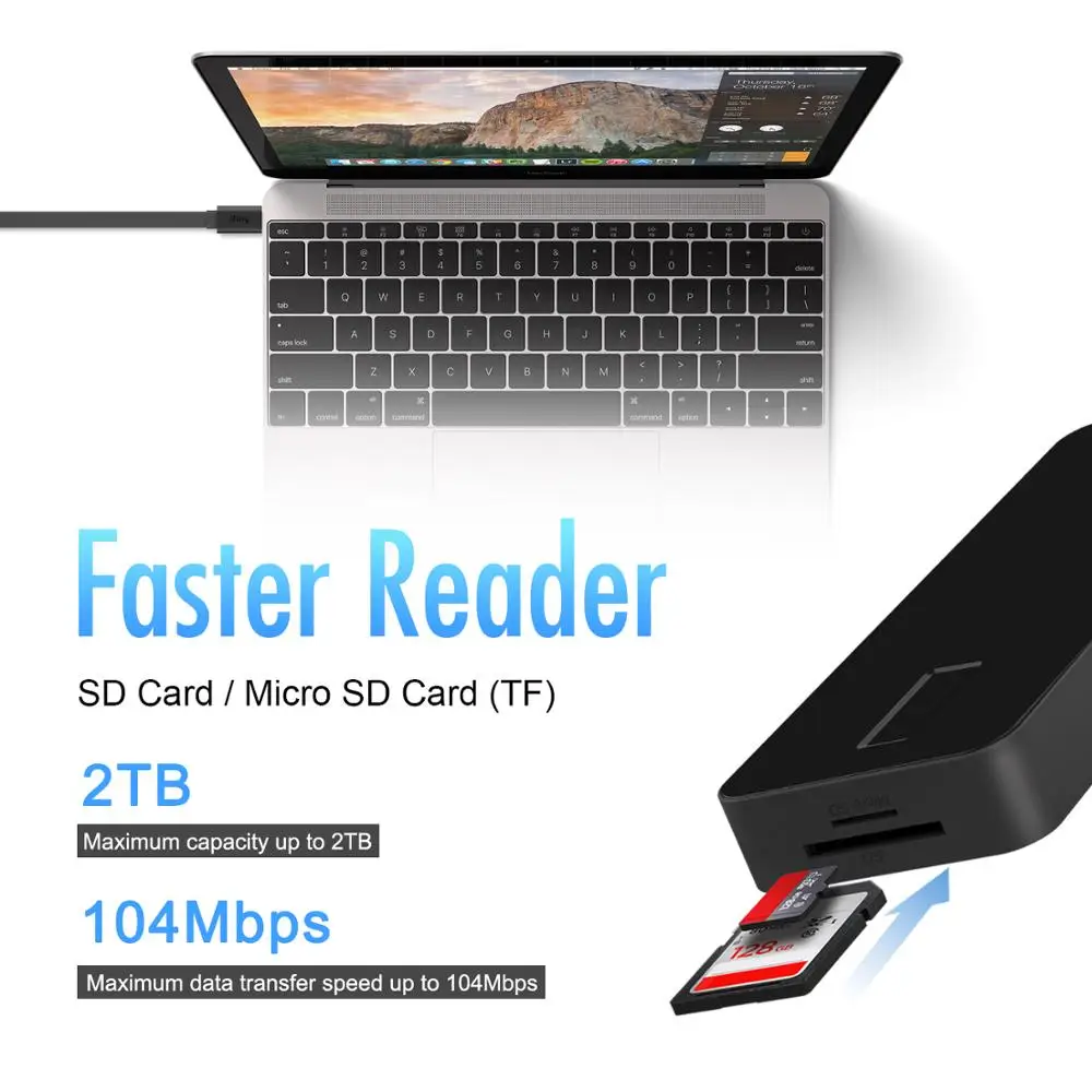 Концентратор iFory Type C адаптер USB с HDMI Ethernet 2 3 0 кардридер SD/TF зарядка Pd 100 Вт порты для
