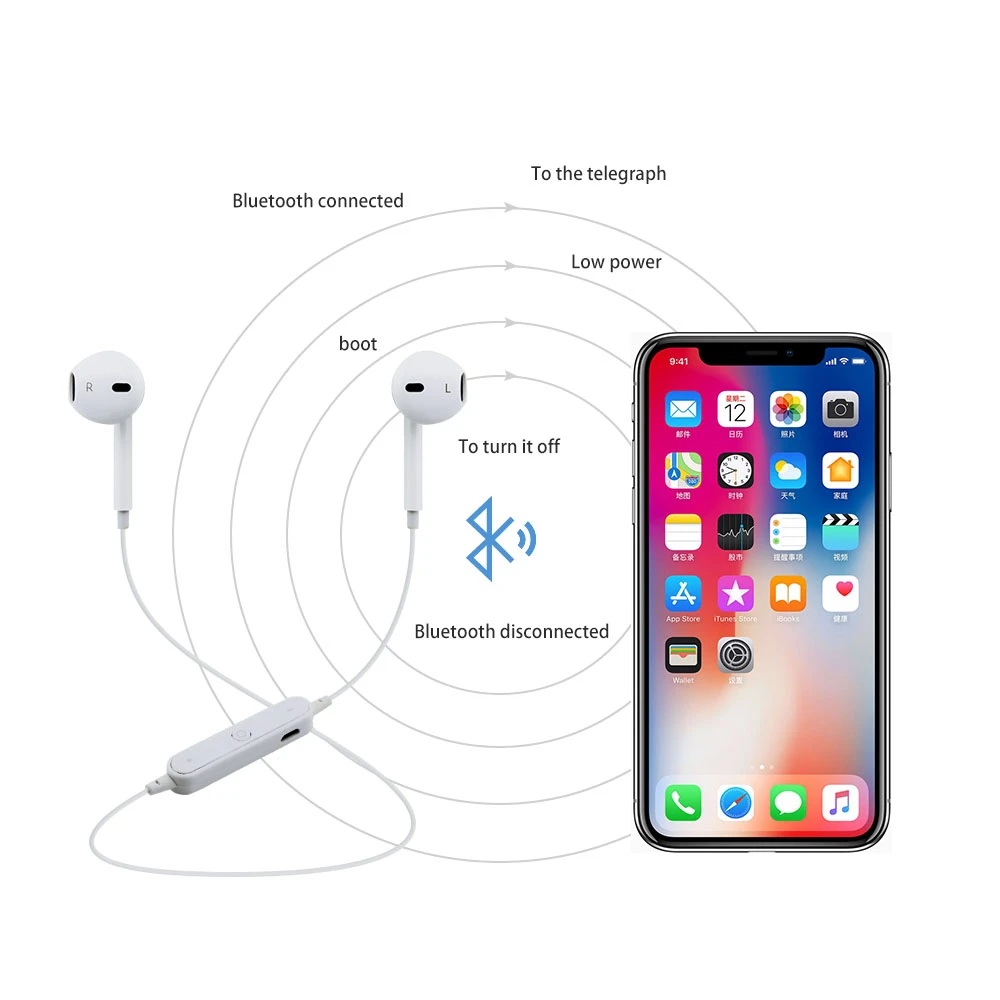 Беспроводные спортивные стереонаушники CHYI с Bluetooth Игровые наушники вкладыши