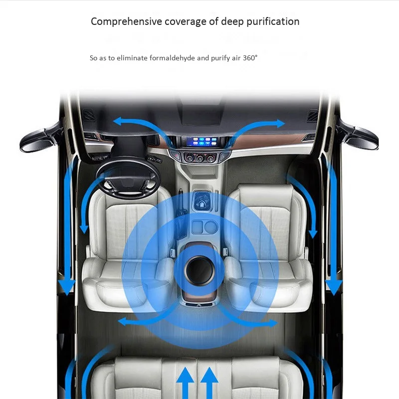 Автомобильный воздушный очиститель многослойный Композитный фильтр ионные