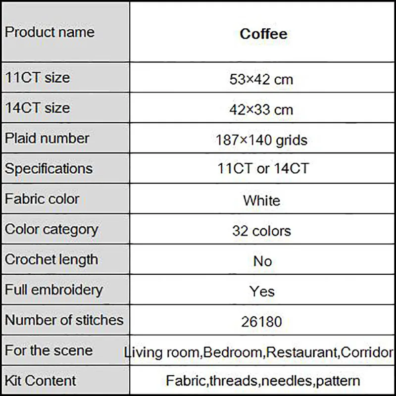 Набор для вышивки крестиком Joy Sunday в виде чашки кофе распродажа на холсте с